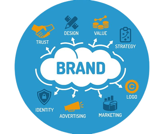 Branding